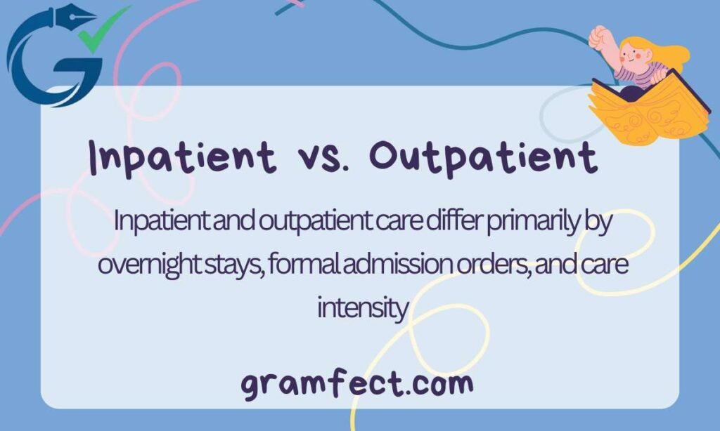Inpatient vs. Outpatient